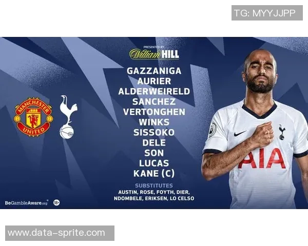 热刺与多特对决结果揭晓精彩瞬间回顾与分析