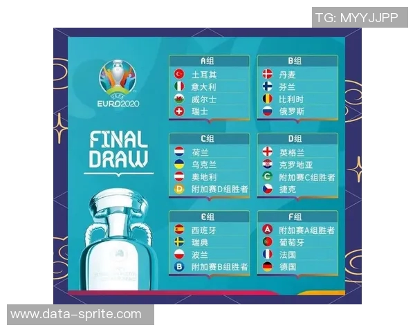 2020欧洲杯A组赛程详细解析及各队晋级形势分析